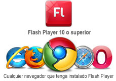 Flash Player est nécessaire pour faire la page-renversant eBooks